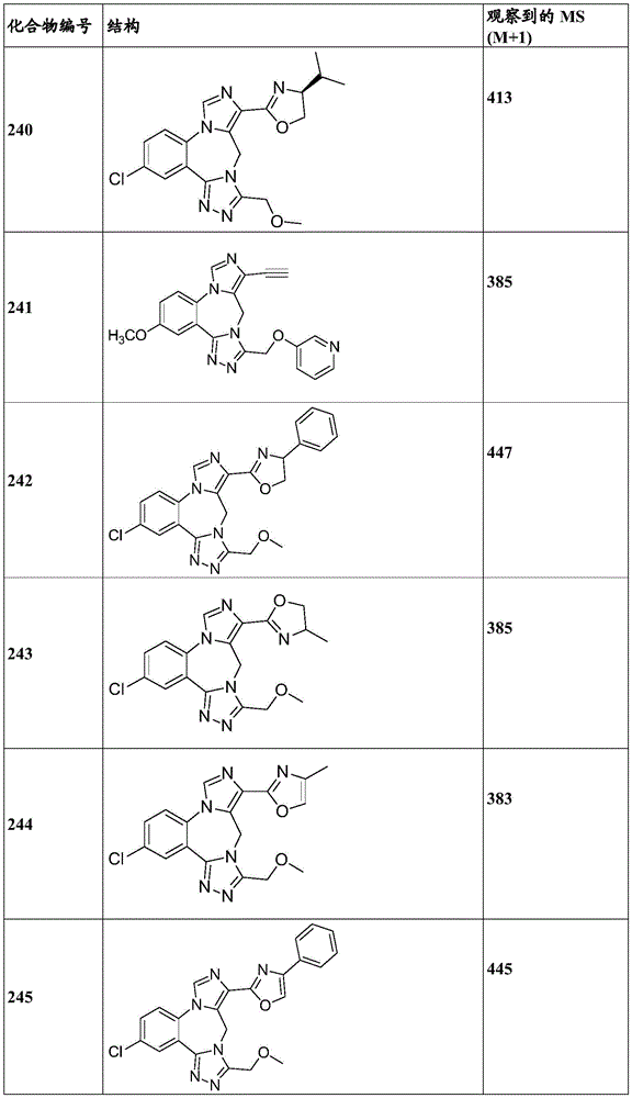 Figure BDA0003086328090002751