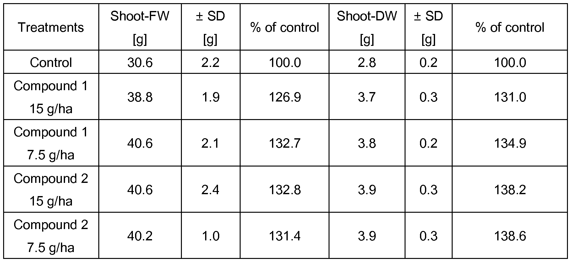 Figure imgf000072_0001