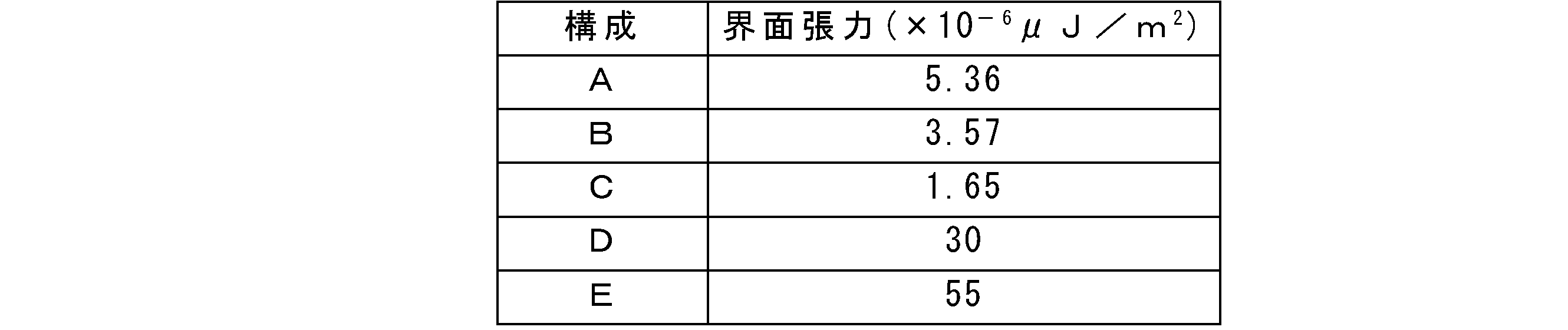 Figure 2022508122000007