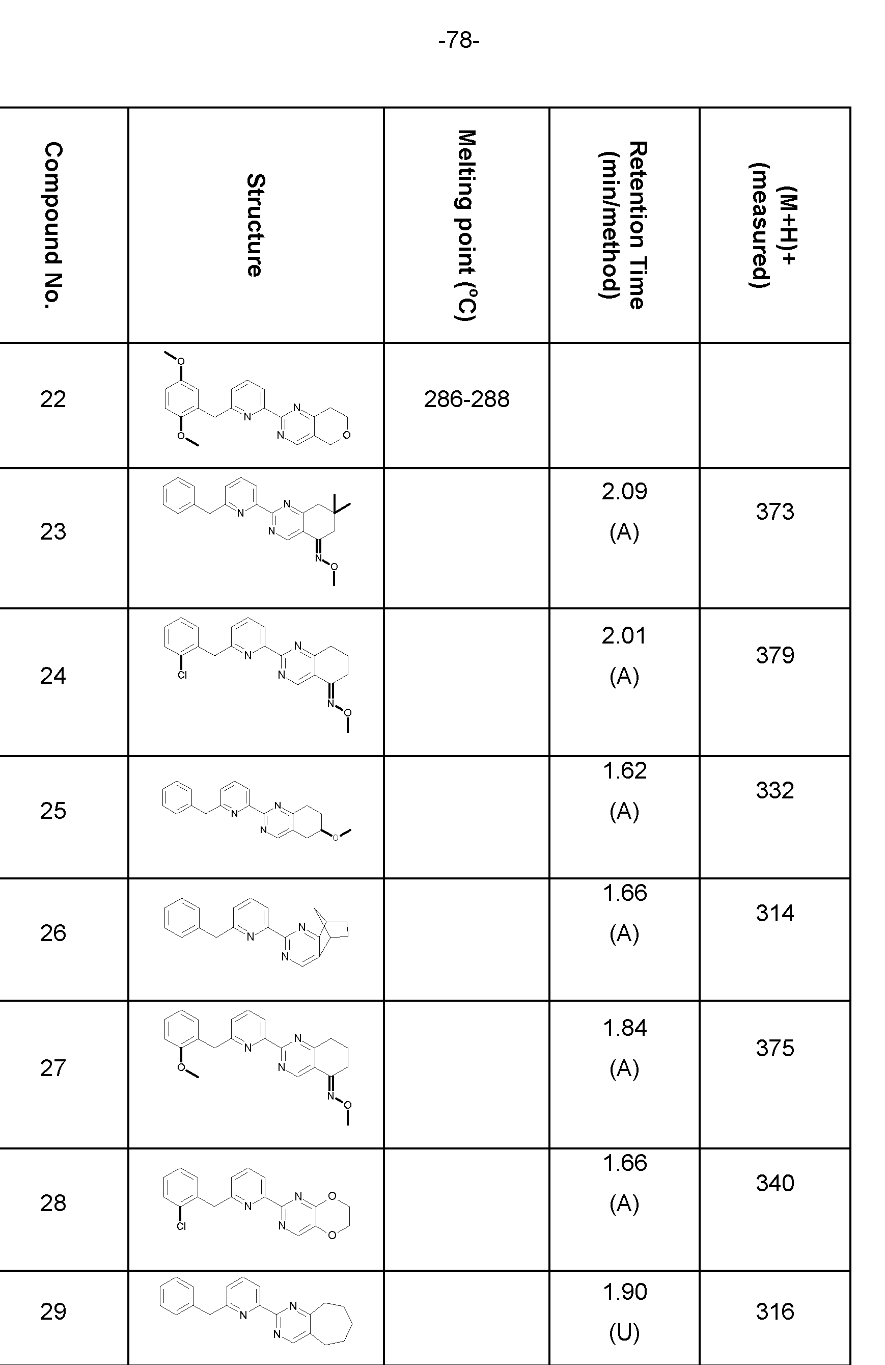 Figure imgf000079_0002
