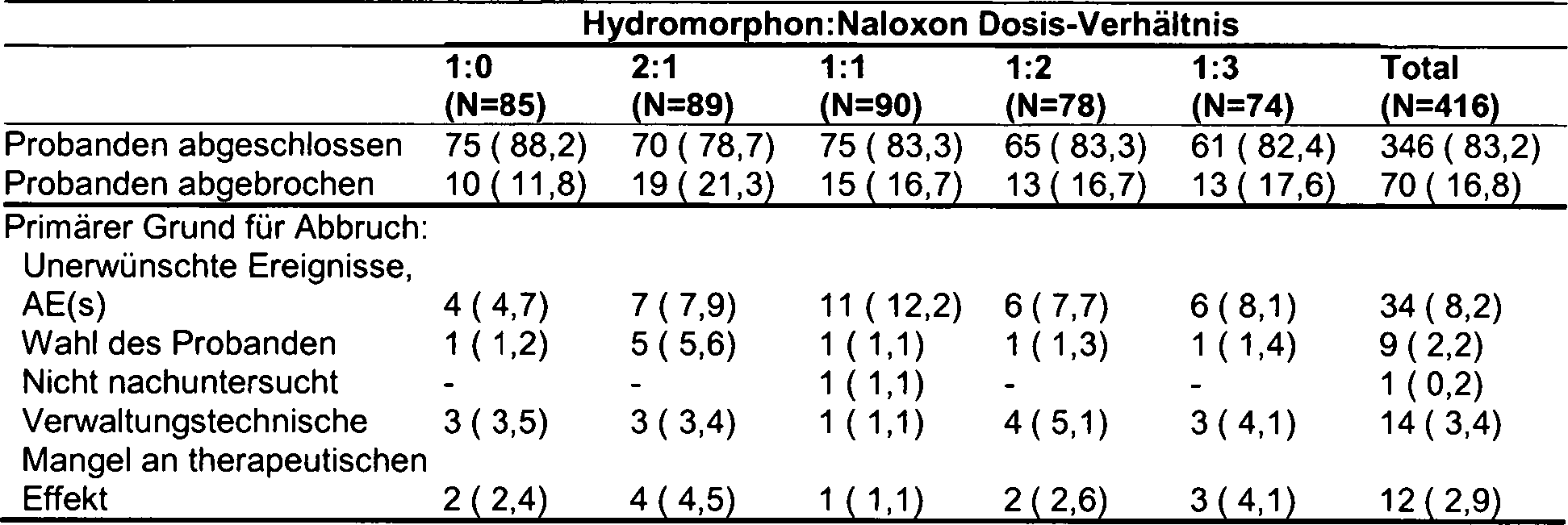 Figure DE112014005175T5_0002