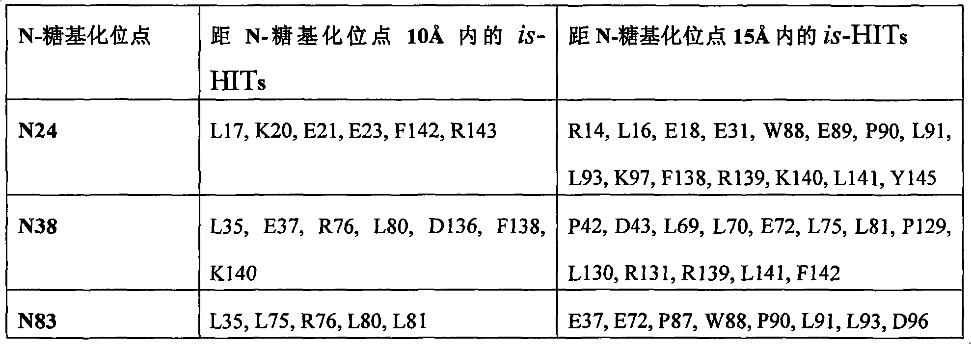 Figure A20078005056202113