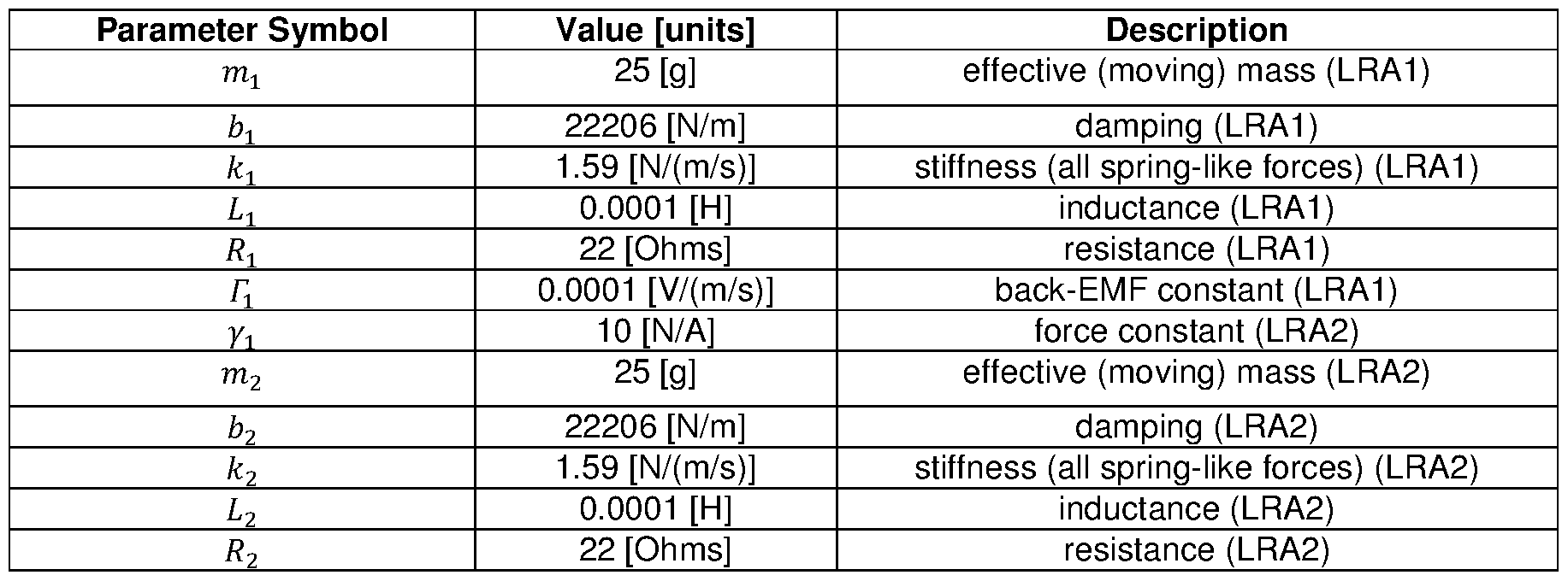 Figure imgf000173_0001