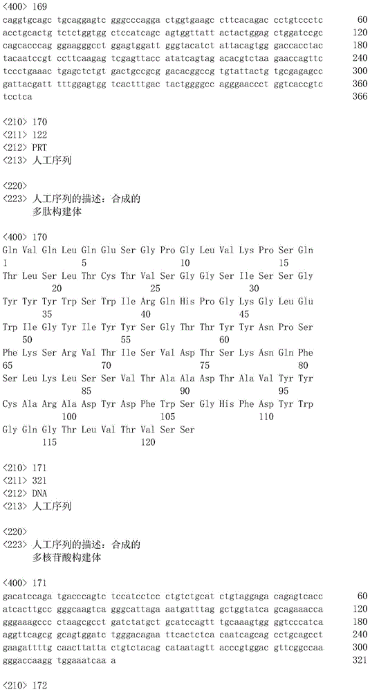 Figure IDA0001005164360000681