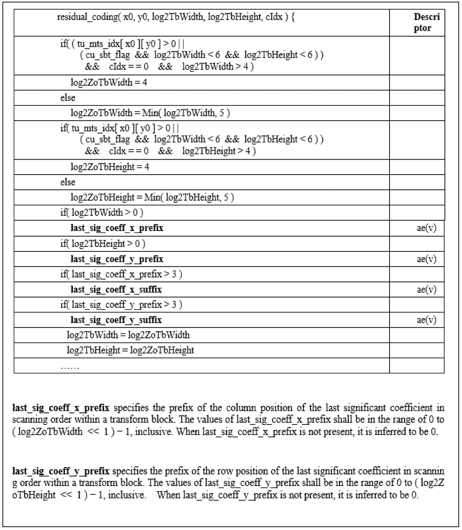 Figure PCTKR2020003449-appb-T000013