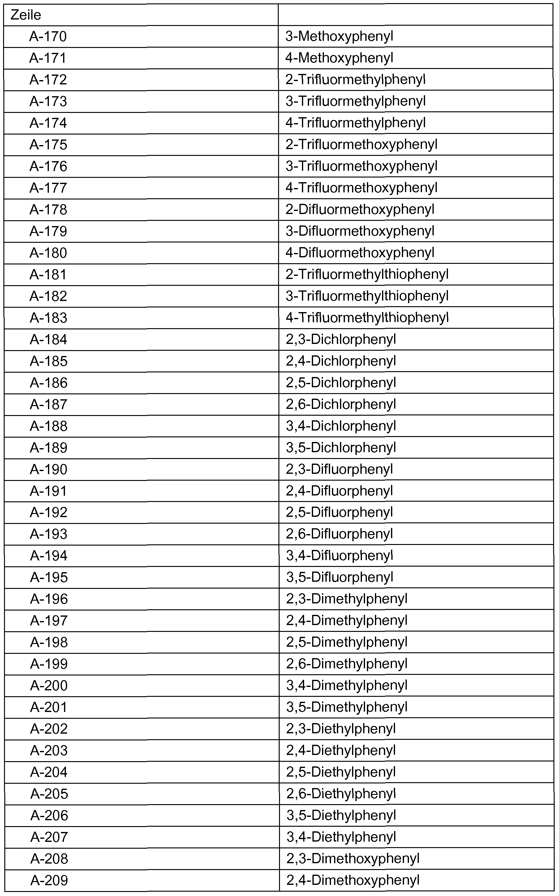 Figure imgf000103_0001
