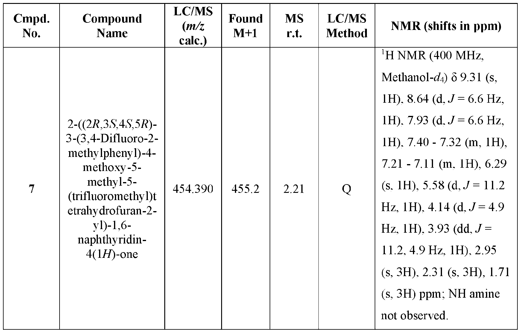 Figure imgf000102_0001