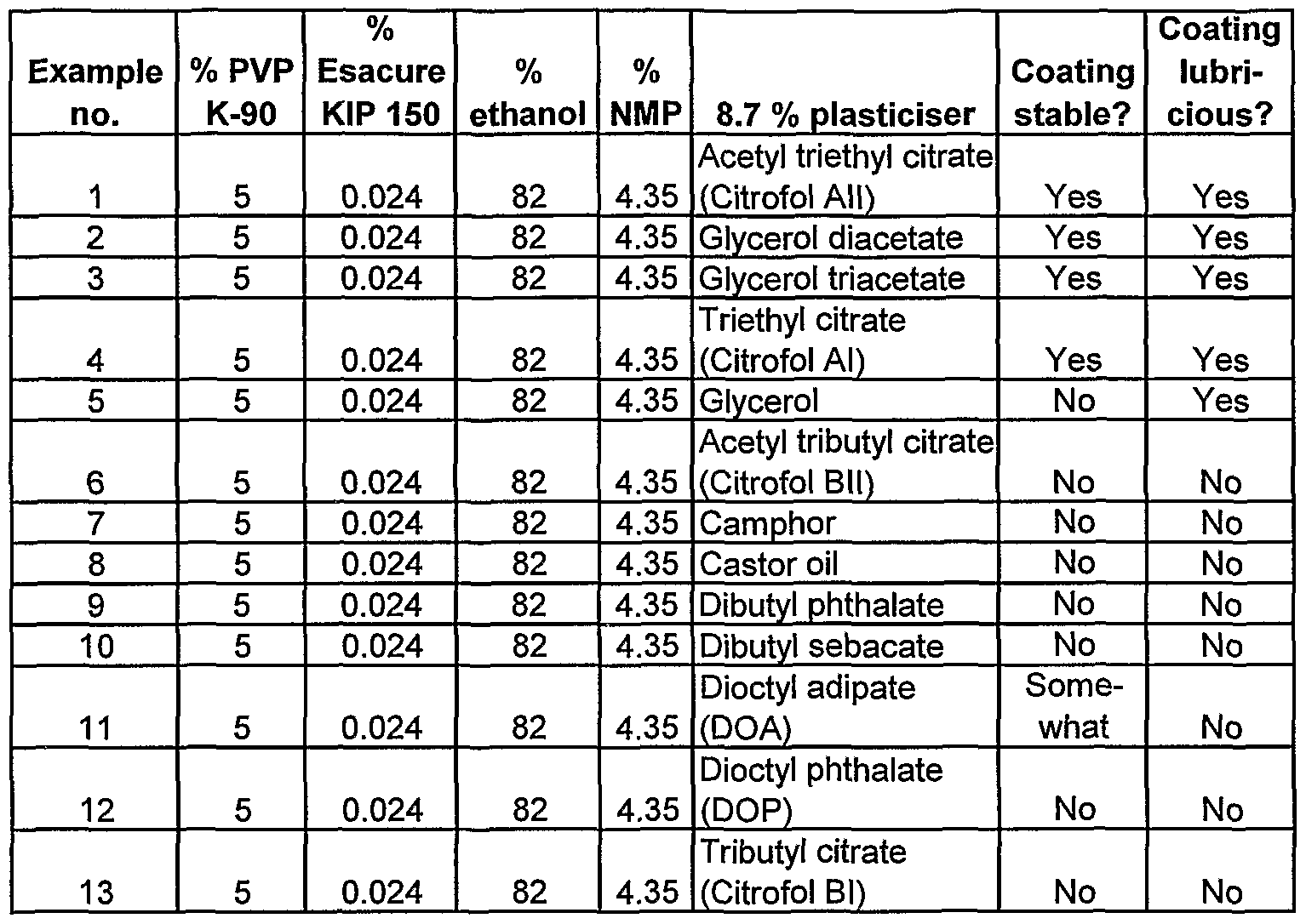 Figure imgf000019_0001