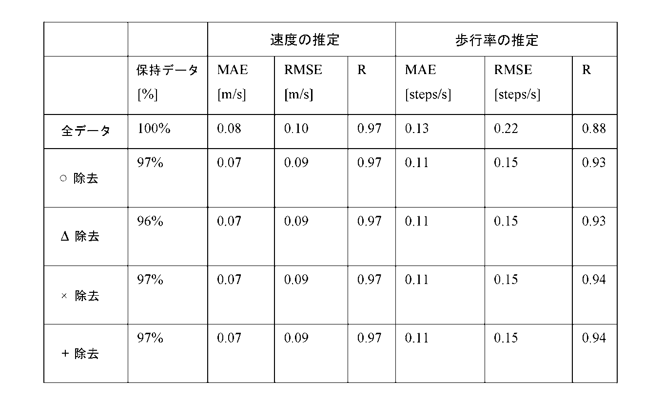 Figure 2025509102000008