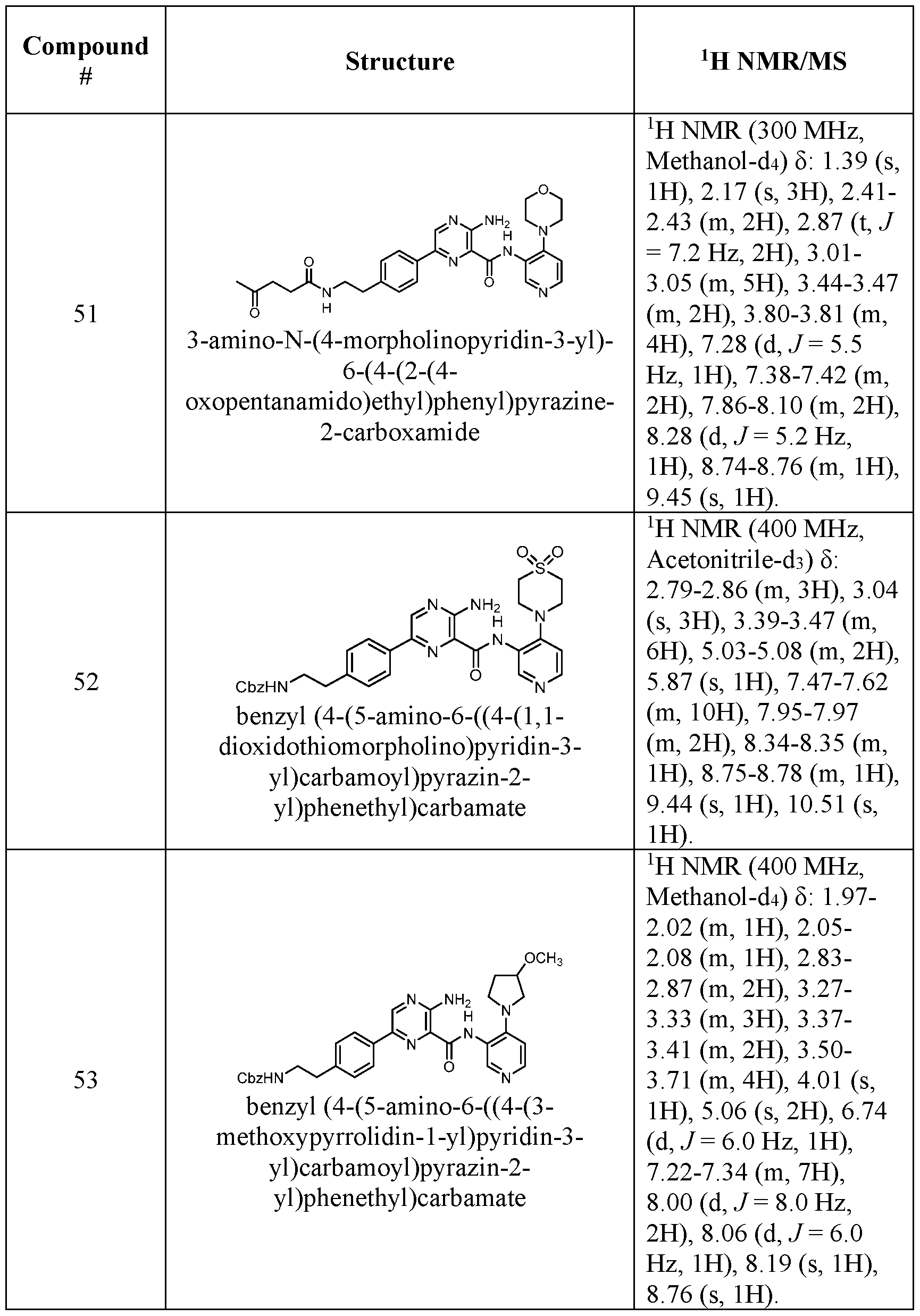 Figure imgf000298_0001