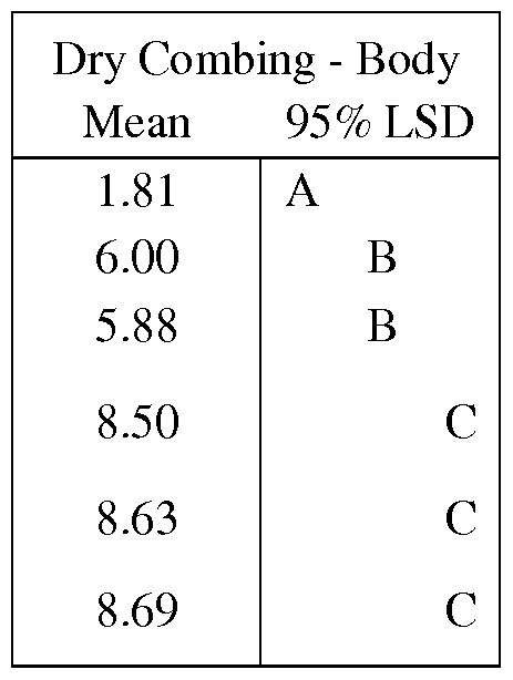 Figure imgf000033_0002