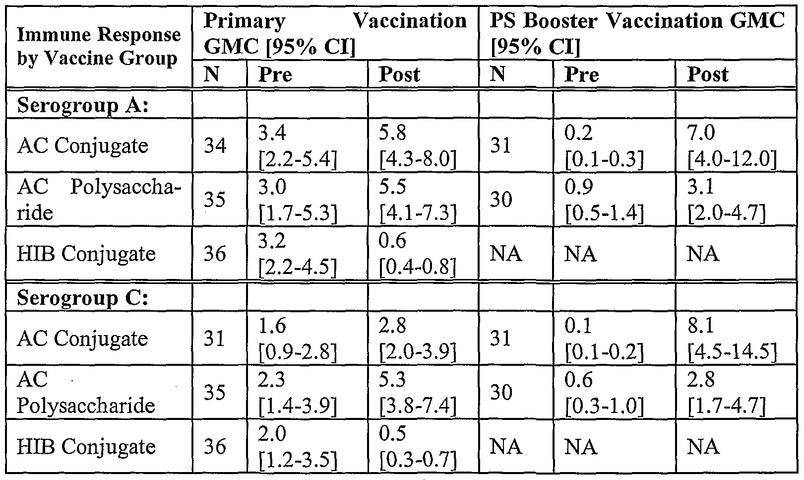 Figure imgf000018_0001
