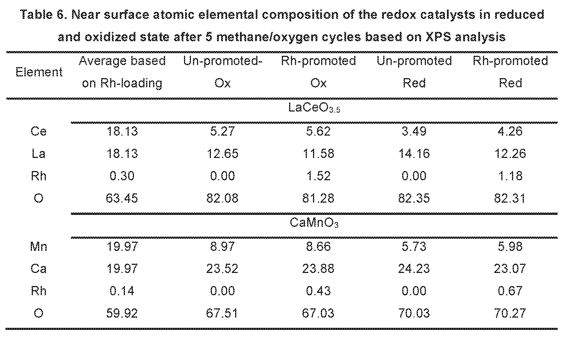 Figure imgf000024_0001