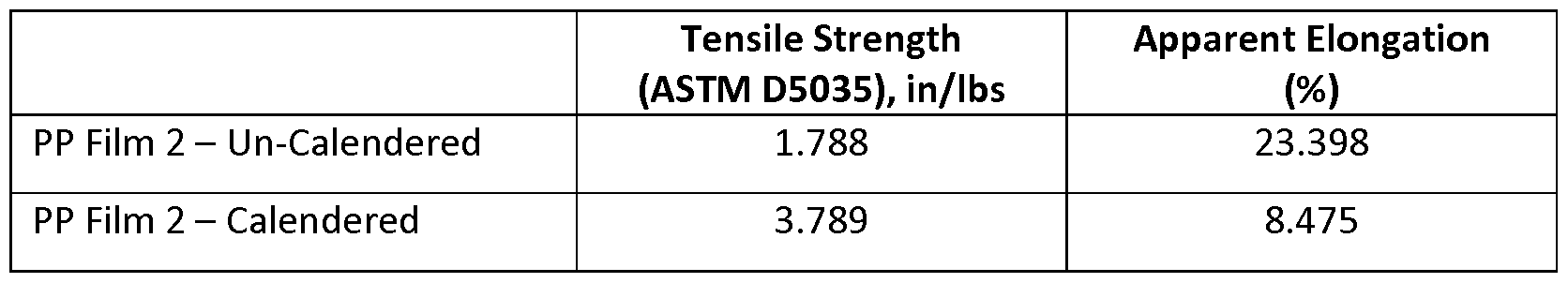 Figure imgf000059_0002
