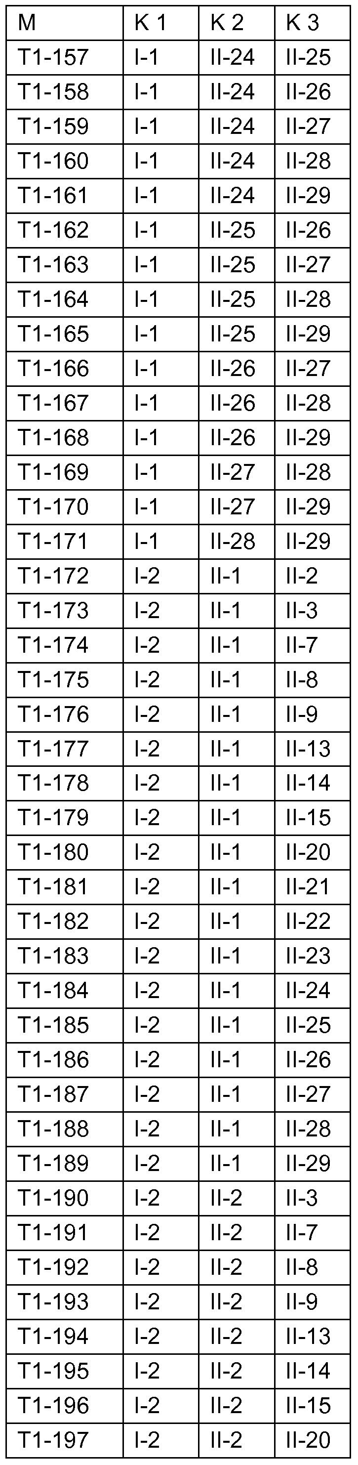 Figure imgf000083_0002