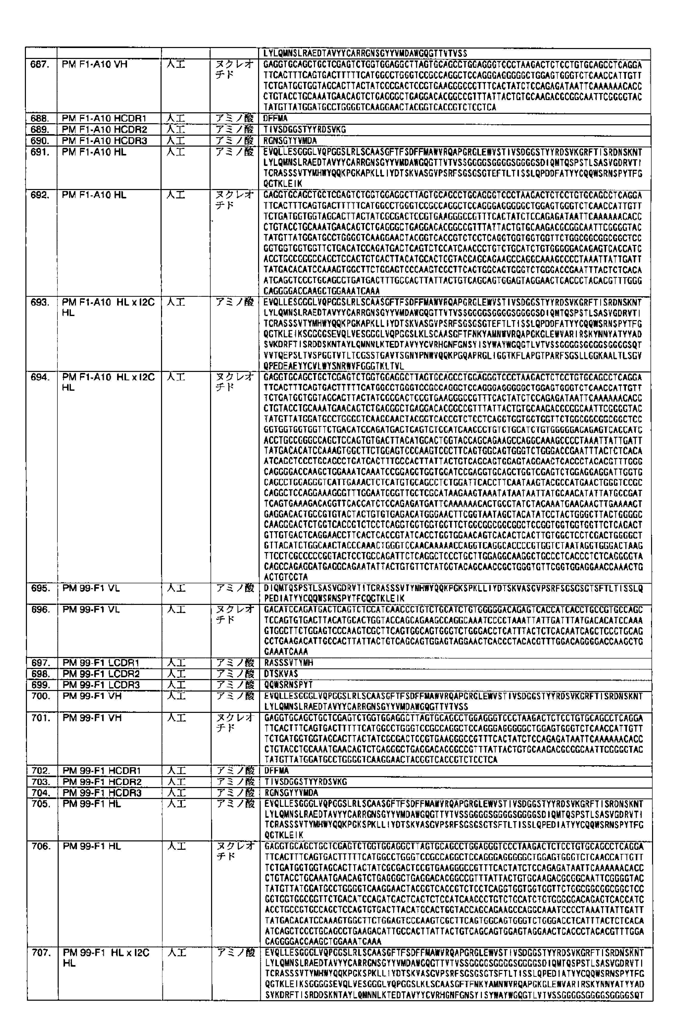 Figure 0007273106000063