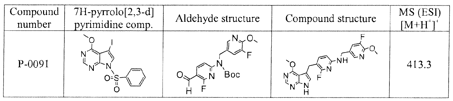 Figure imgf000119_0001