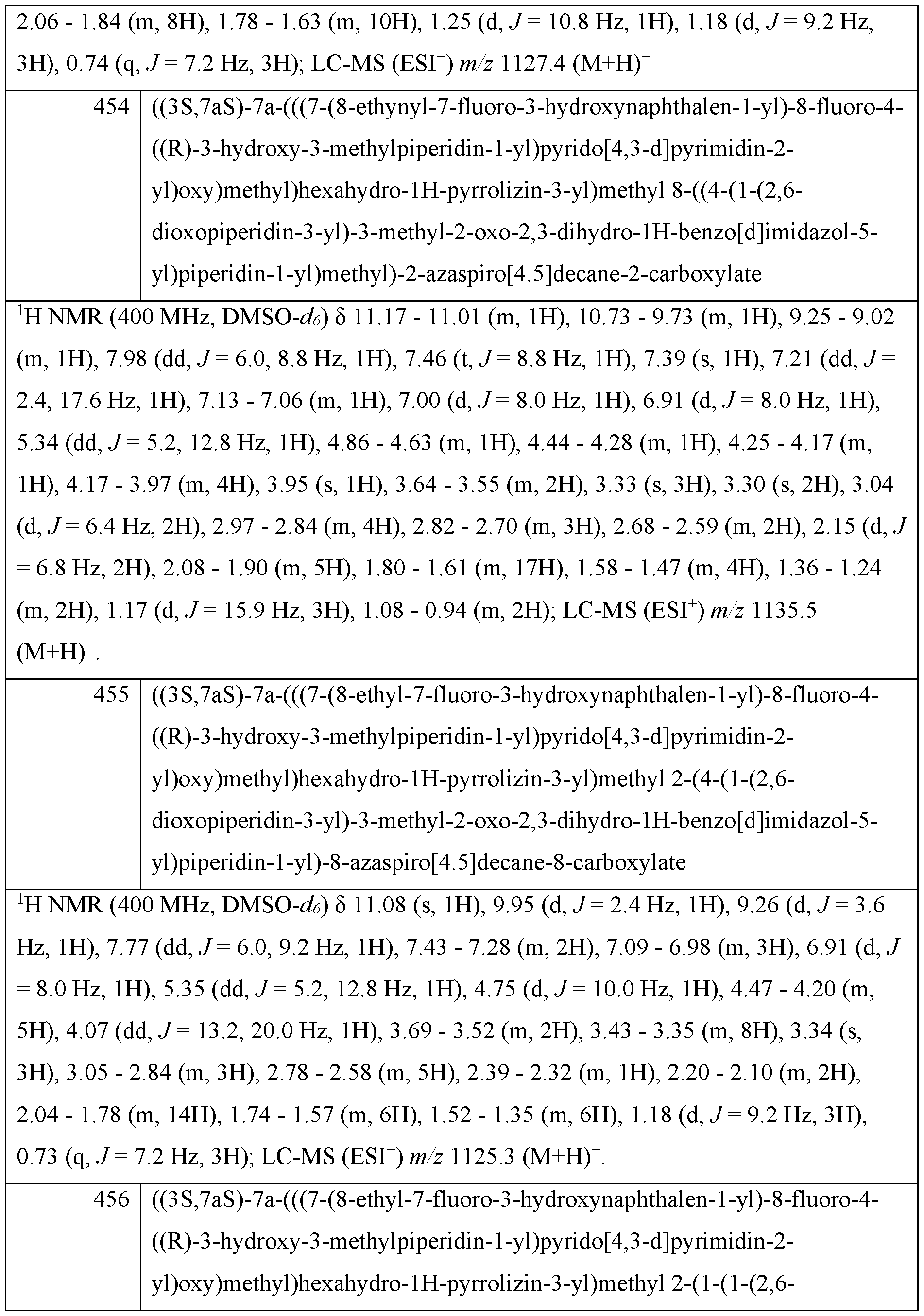 Figure imgf000432_0001