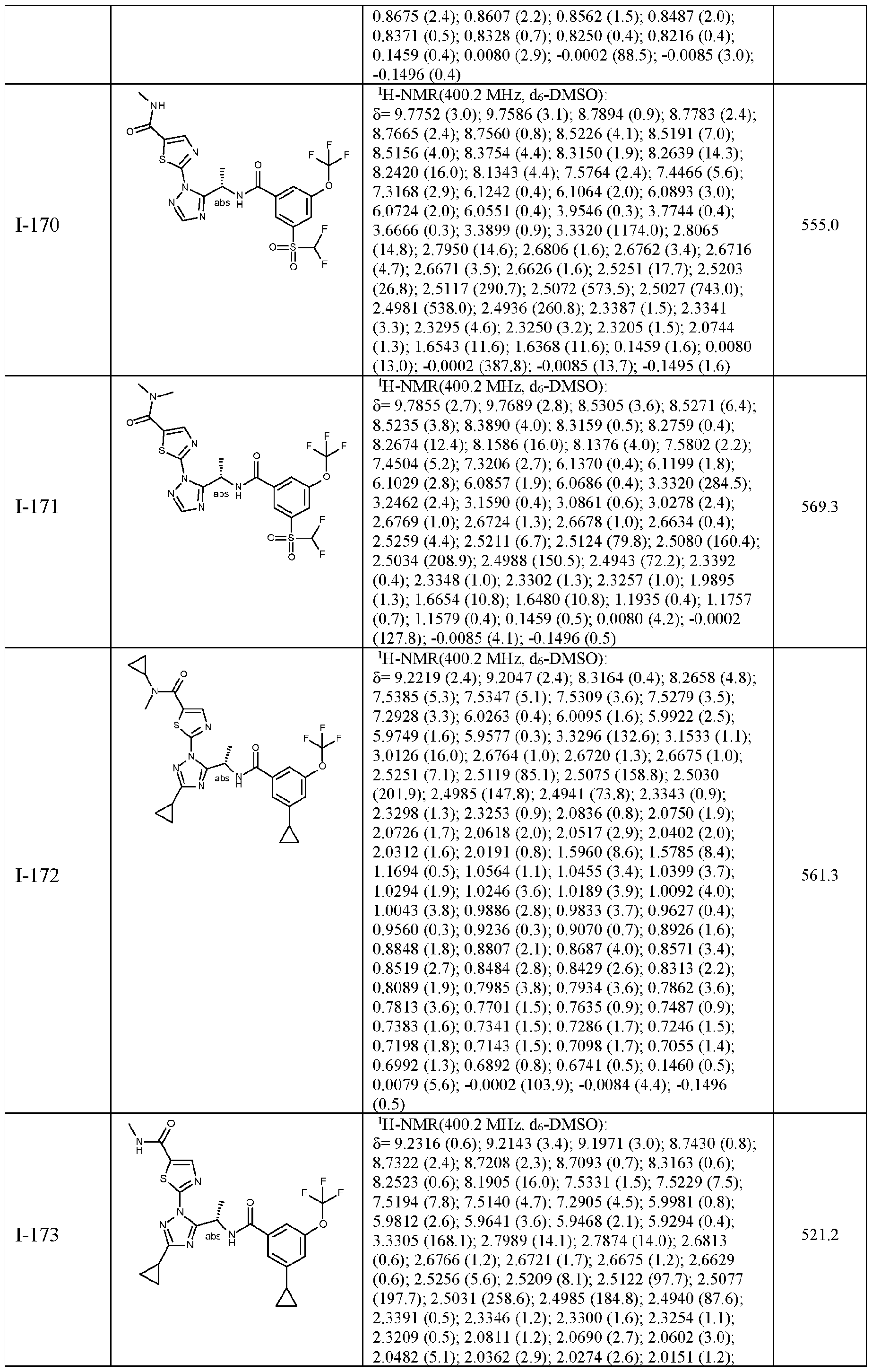 Figure imgf000184_0001