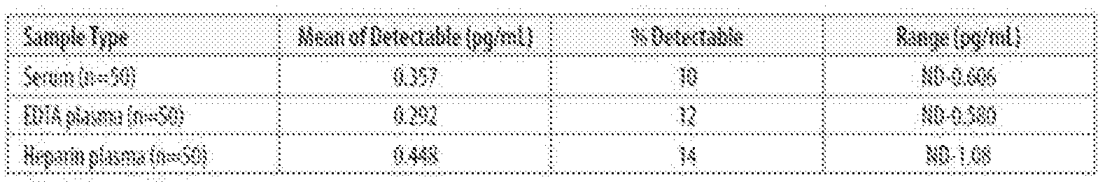 Figure imgf000014_0001