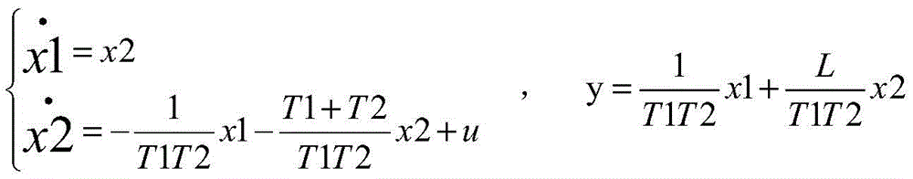 Figure FDA0003629131070000013