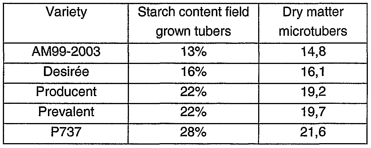 Figure imgf000039_0002