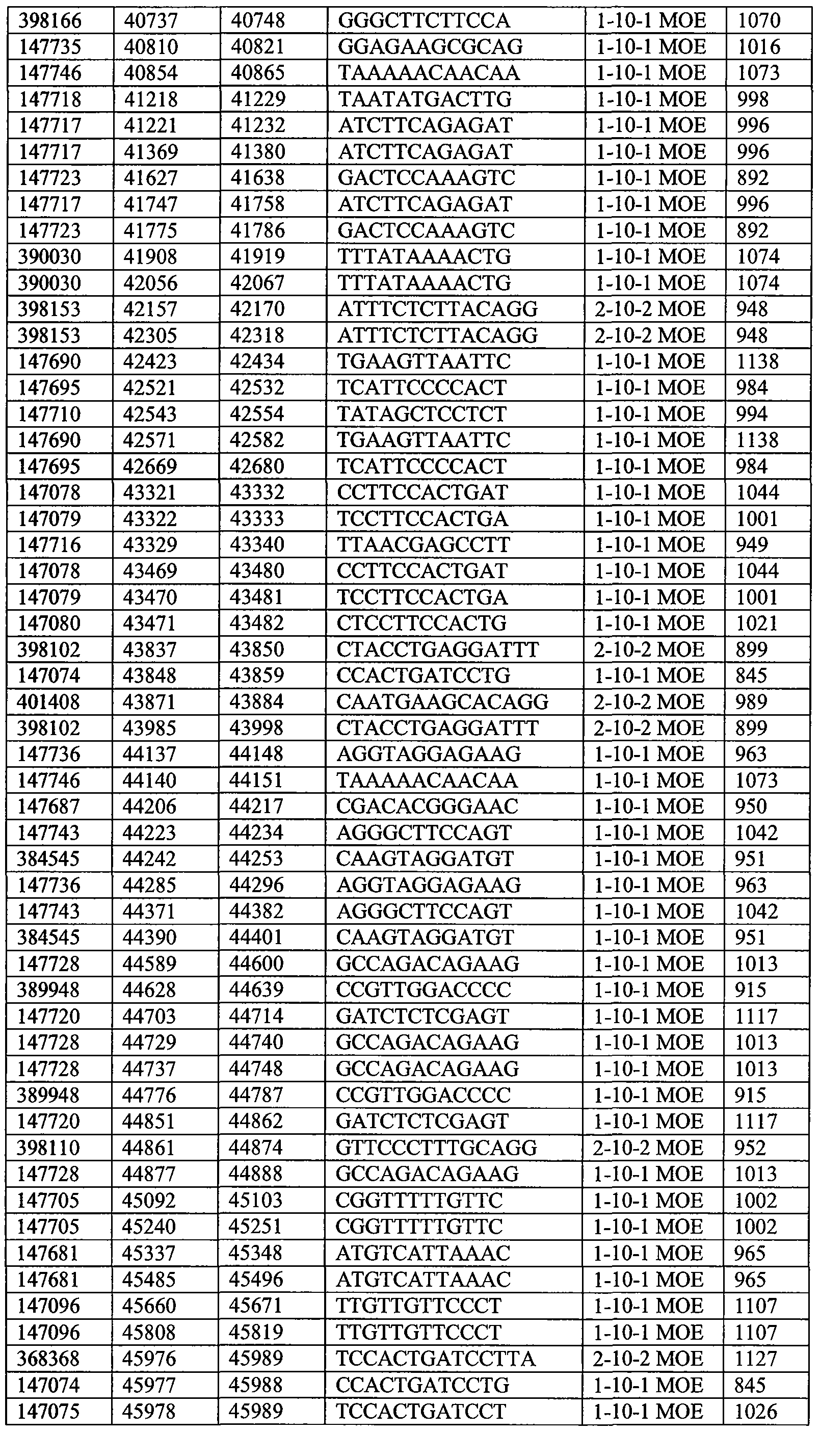 Figure imgf000185_0001