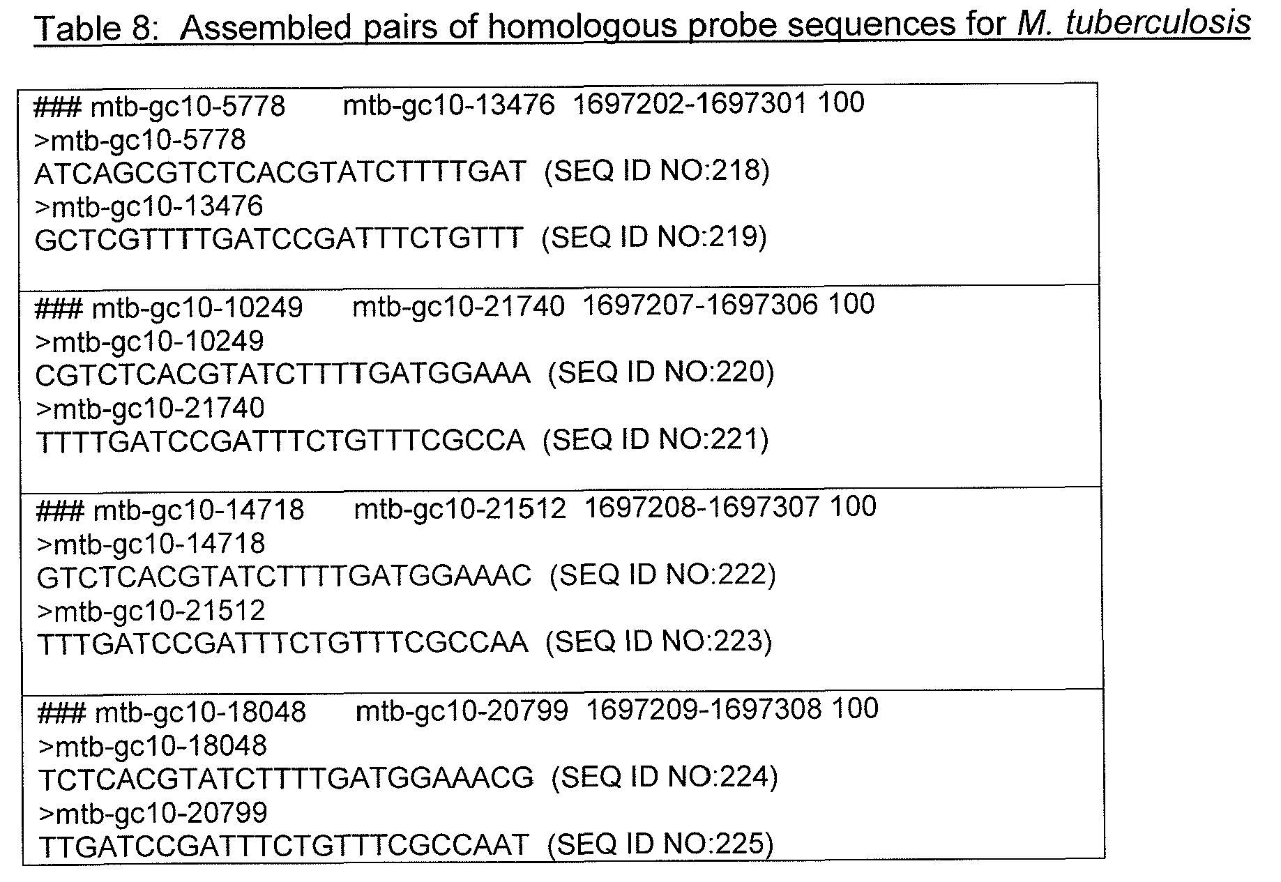 Figure imgf000103_0002