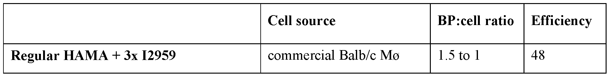 Figure imgf000112_0001