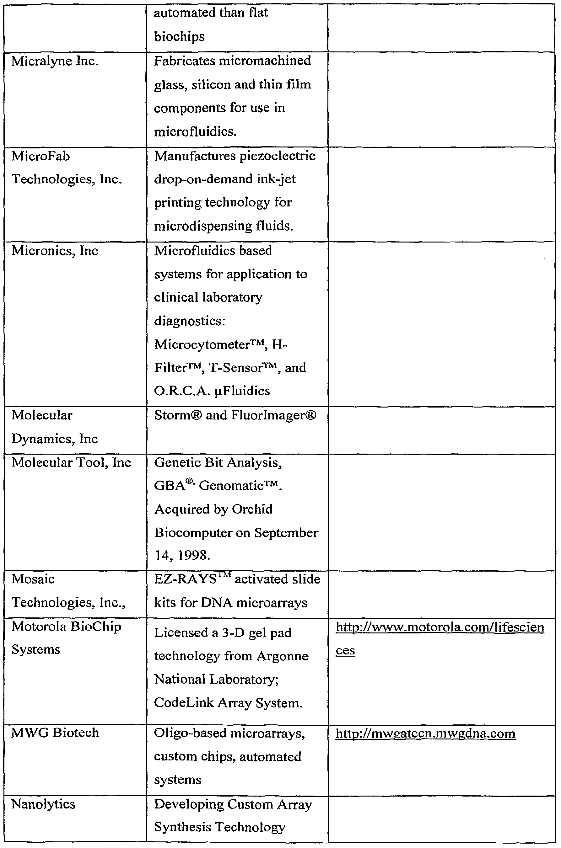 Figure imgf000314_0001