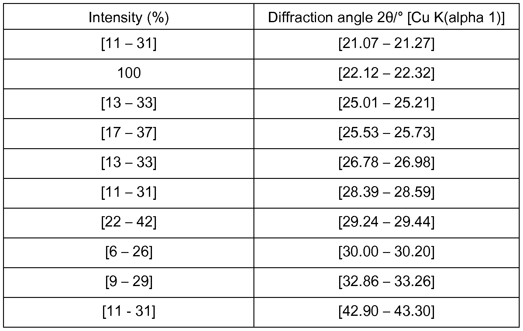 Figure imgf000052_0001
