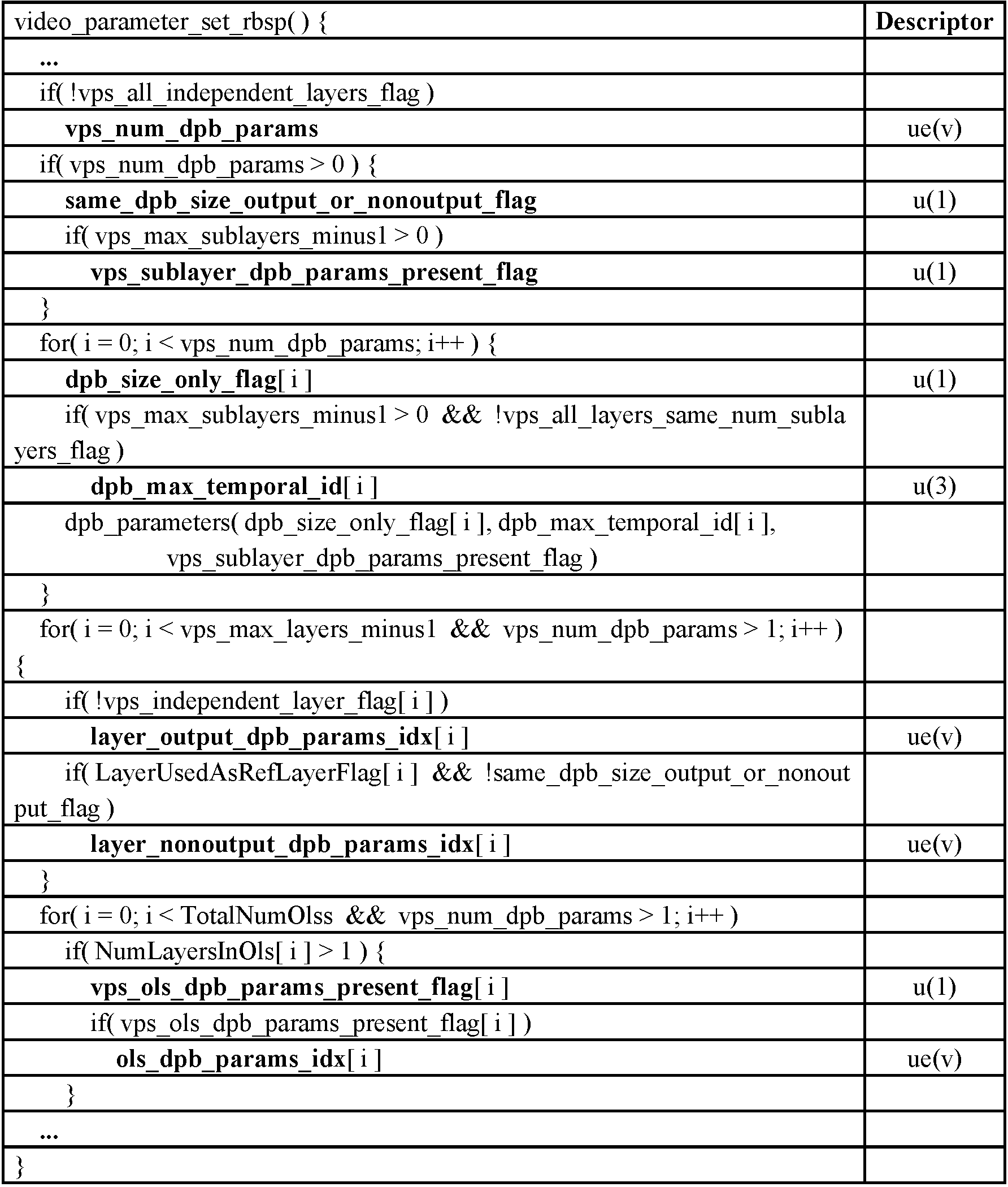 Figure PCTKR2020019334-appb-T000011