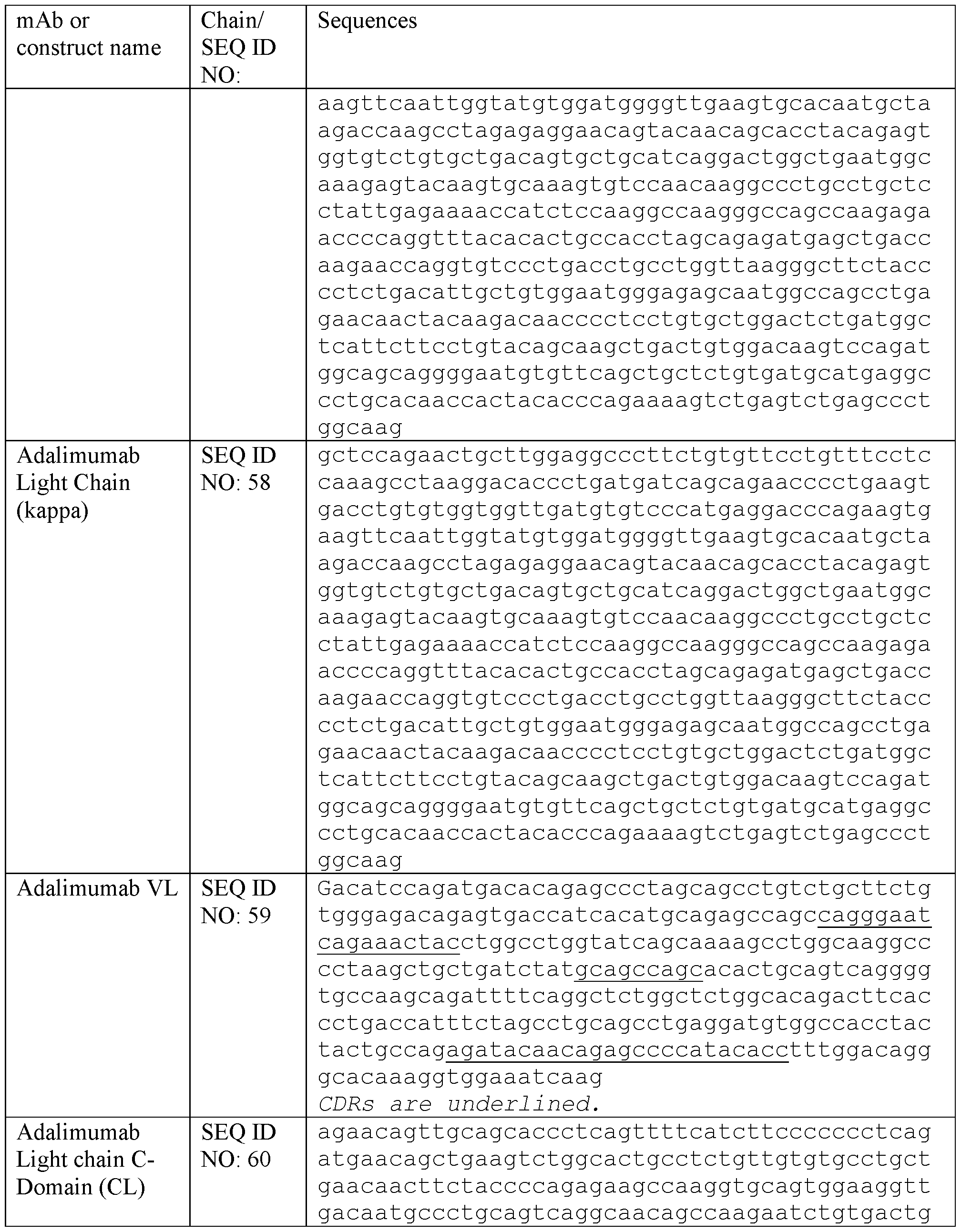 Figure imgf000141_0001