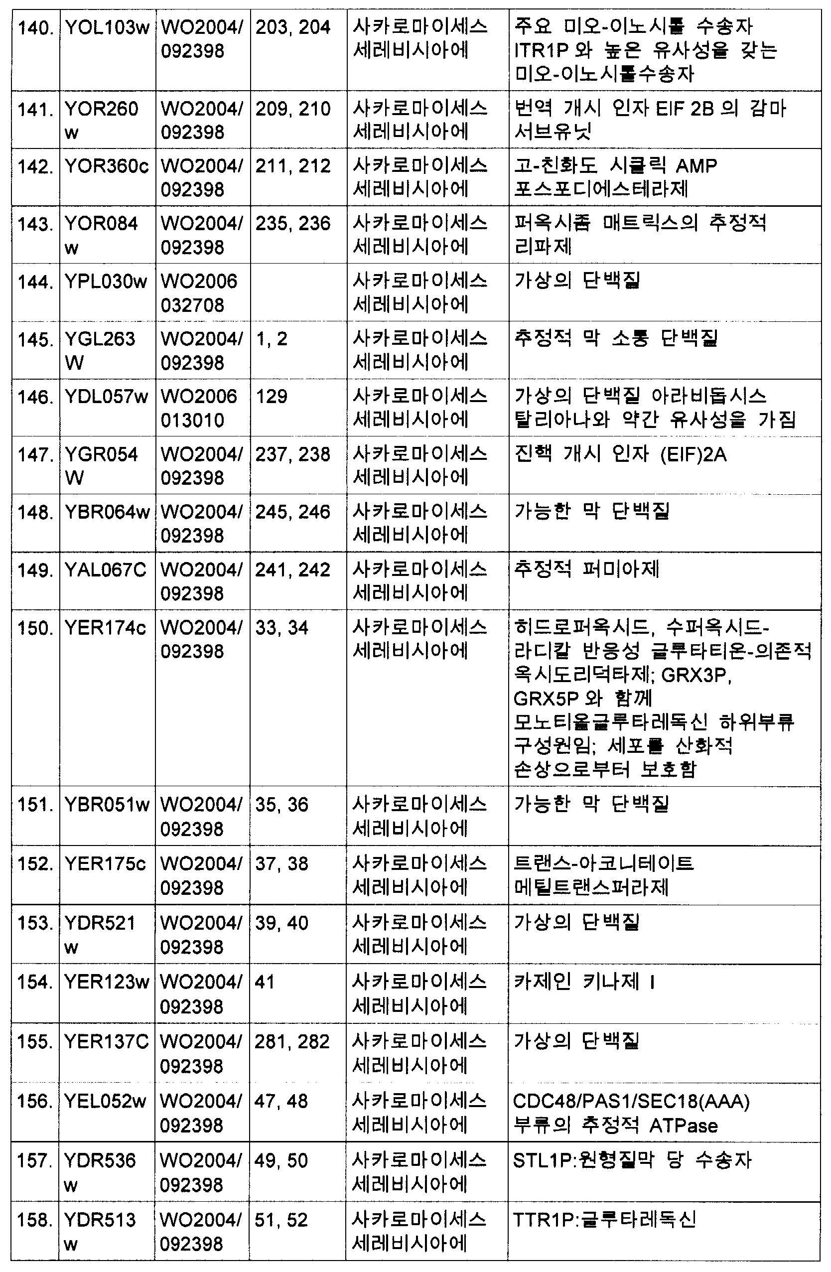 Figure 112009064662995-PCT00032