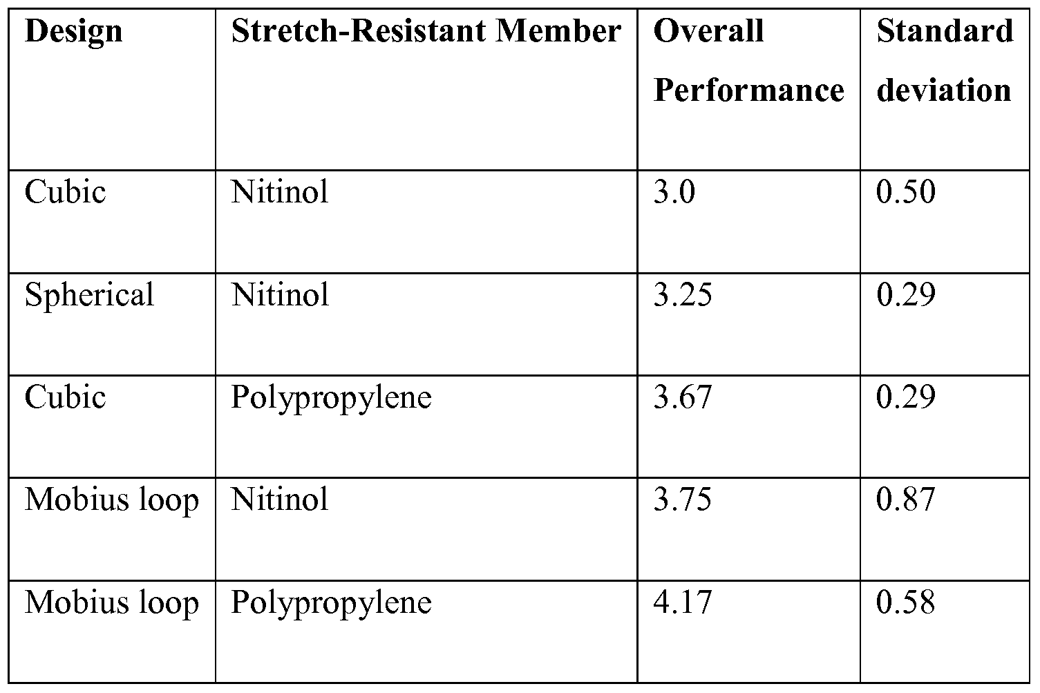 Figure imgf000016_0002