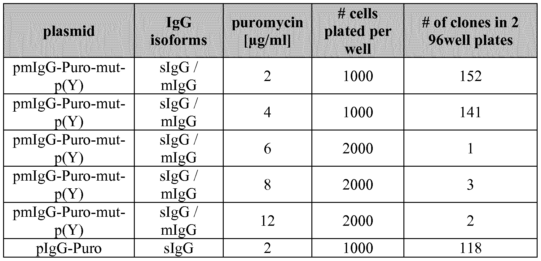 Figure imgf000082_0001