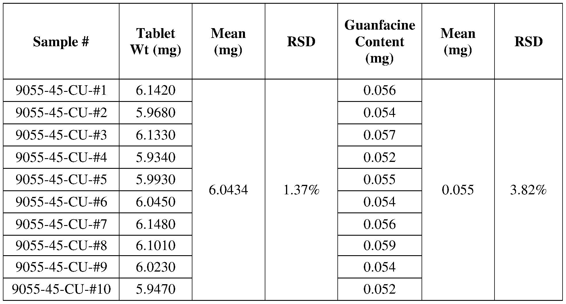 Figure imgf000064_0001