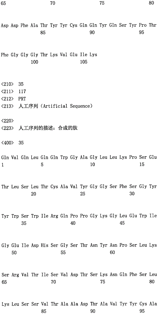 Figure IPA0000277507310000321