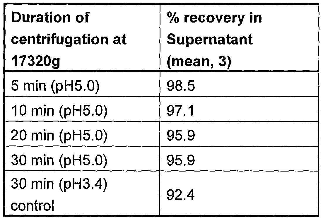 Figure imgf000040_0001