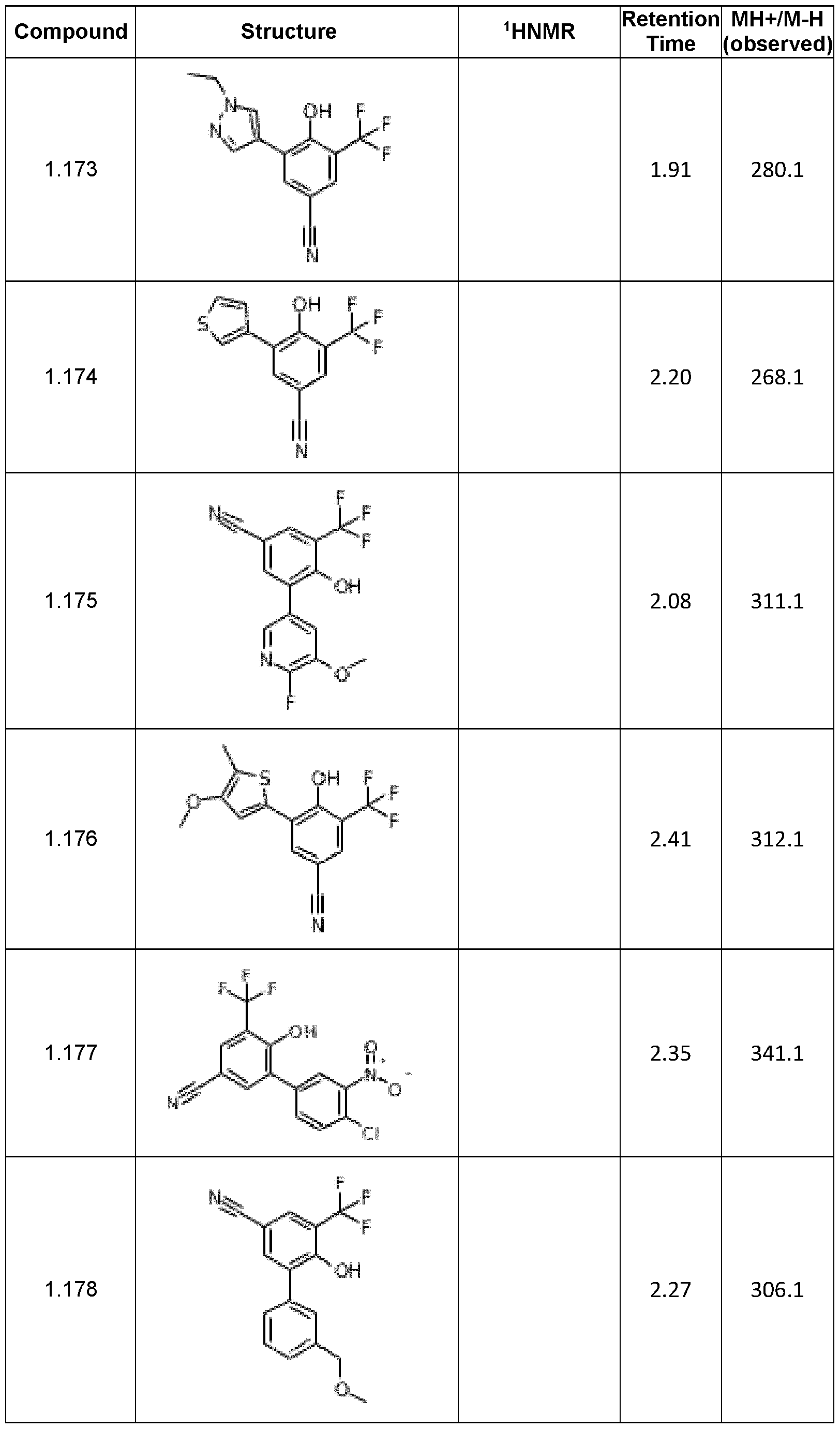 Figure imgf000058_0001