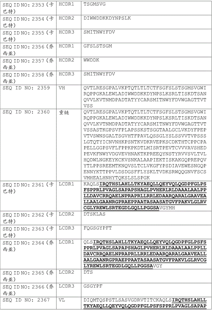 Figure BDA0002375507530002731