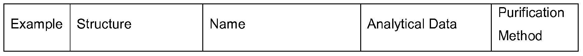 Figure imgf000195_0002