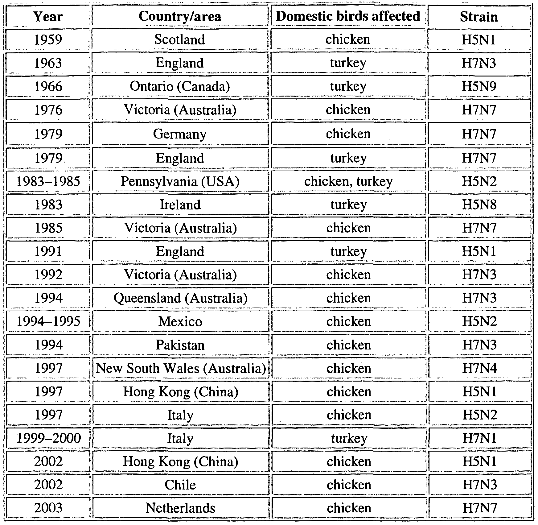 Figure imgf000005_0001