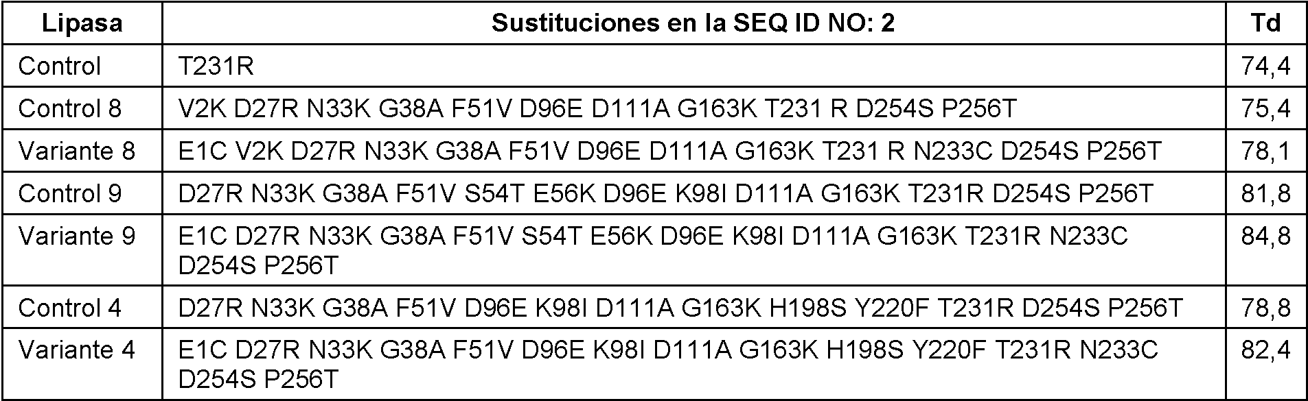 Figure imgf000058_0002