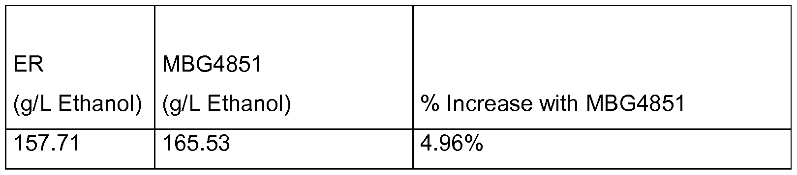 Figure imgf000063_0002
