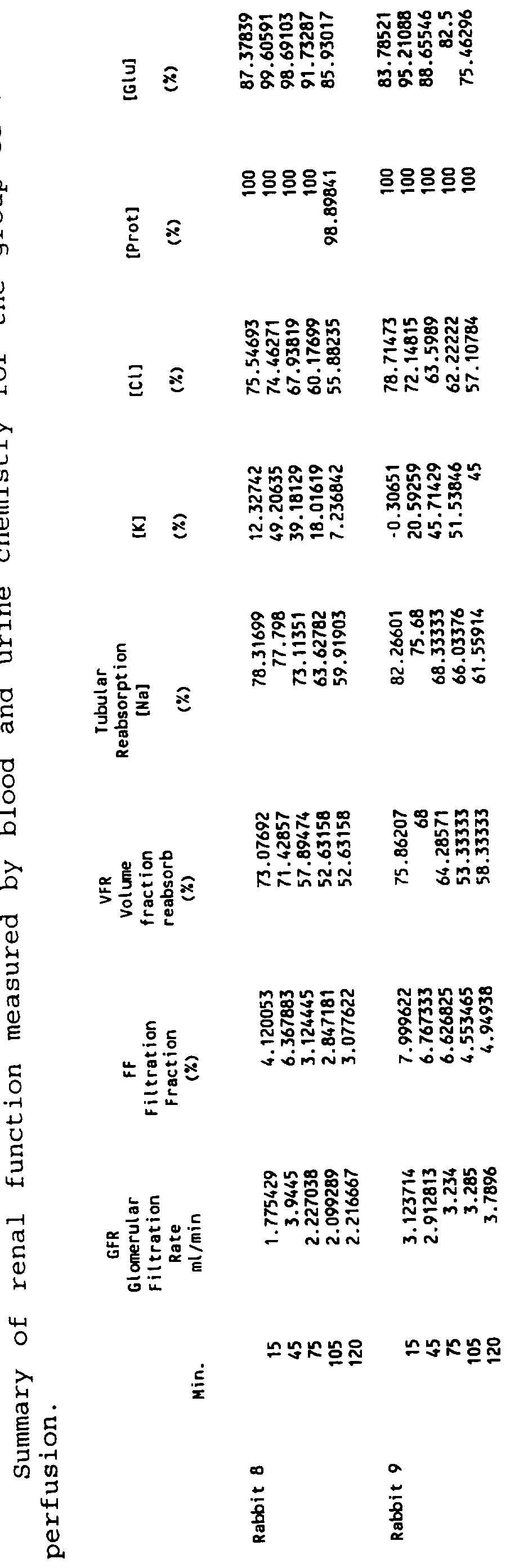 Figure imgf000036_0001