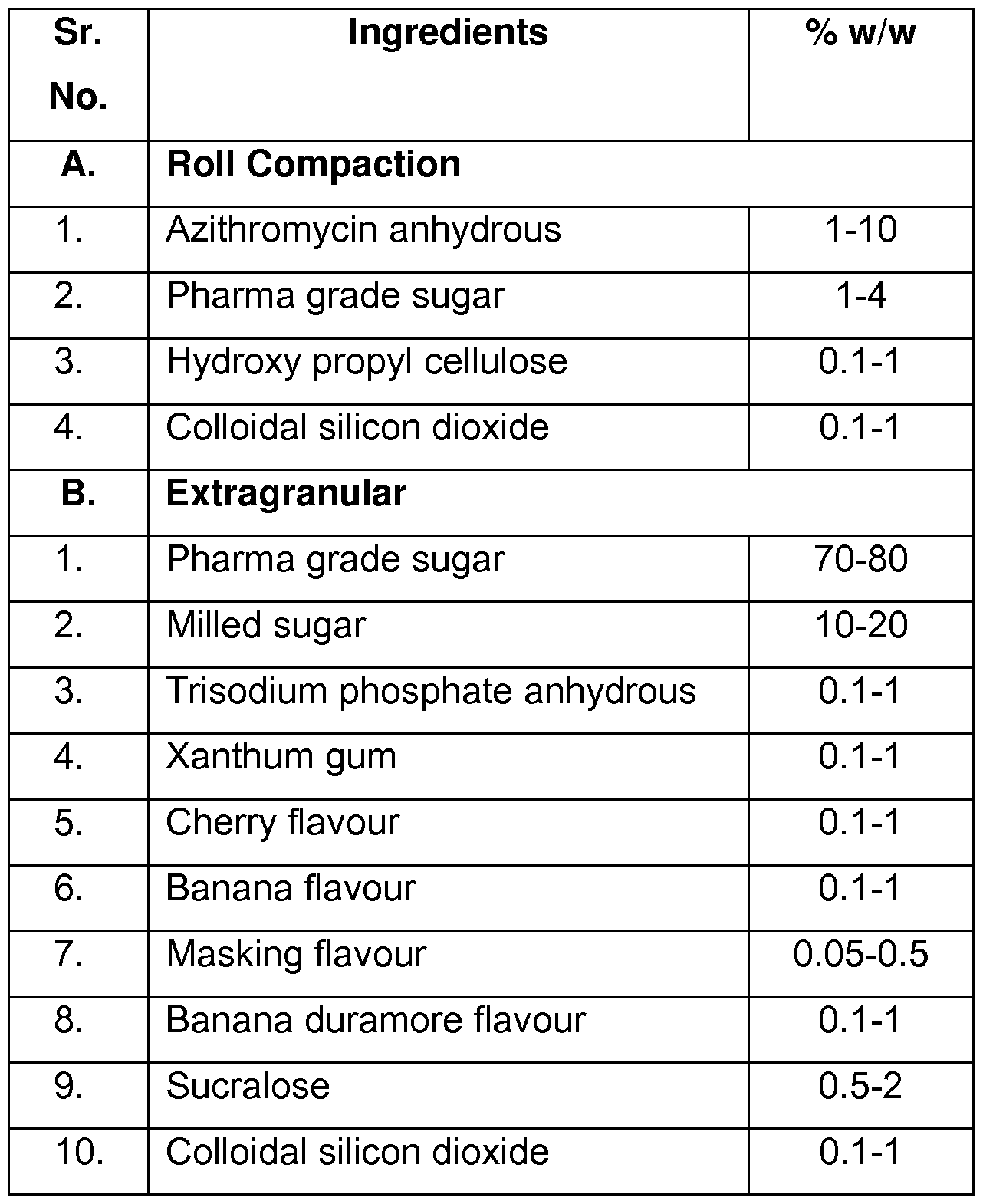 Figure imgf000024_0001