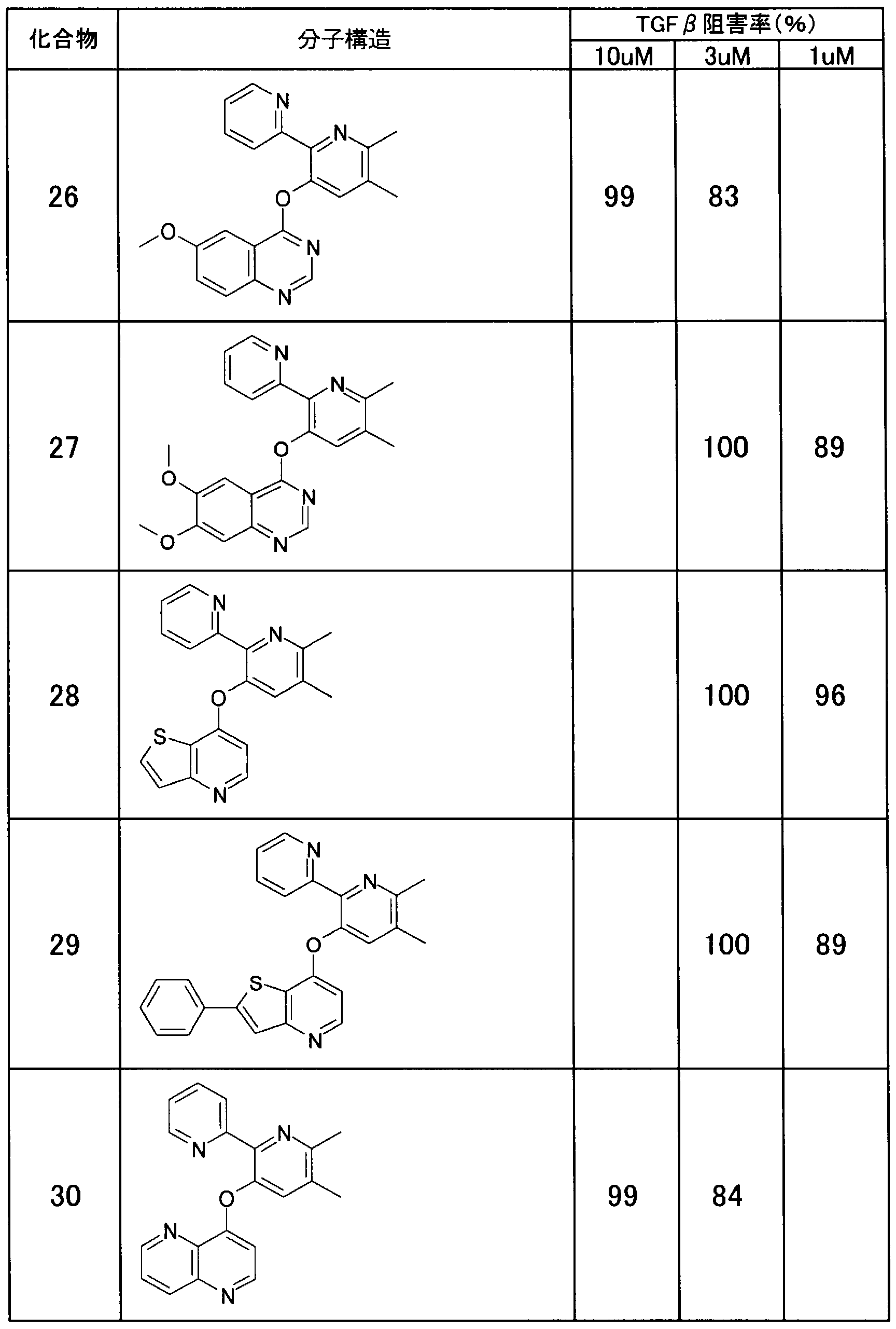 Figure imgf000263_0001