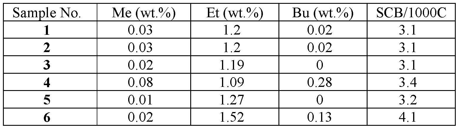 Figure imgf000031_0001