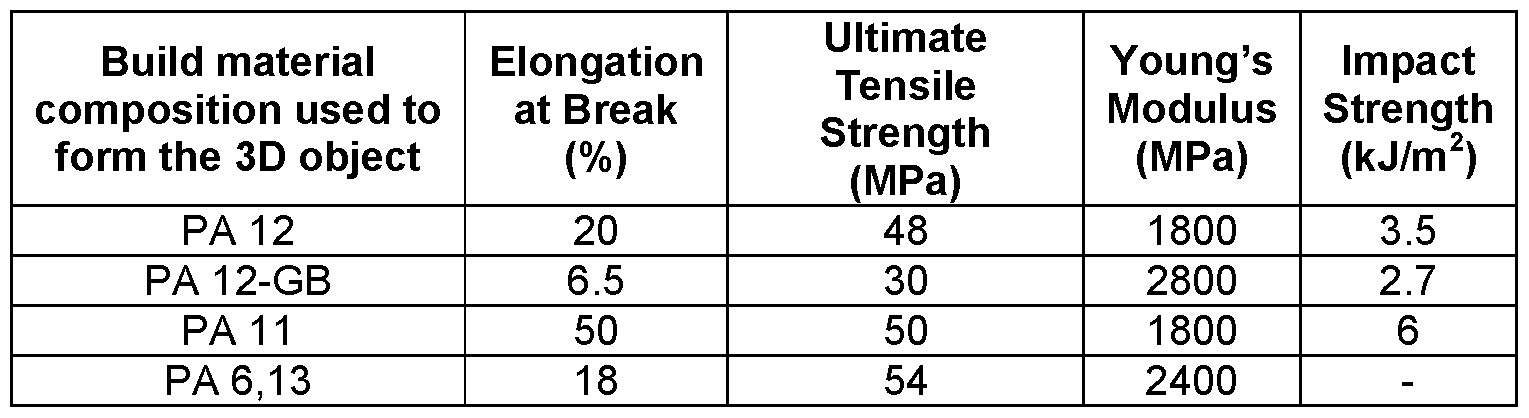 Figure imgf000080_0001